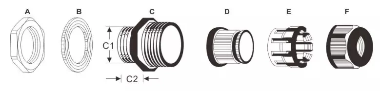 Nylon Split Cable Gland Pg7